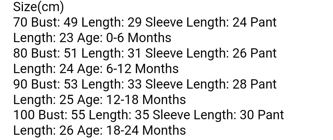 White Romper with Lace Neckline and Mint Green Overalls