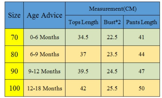 My First Christmas 3PSC 2000325