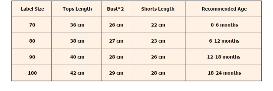 Baby Shark Doo-Doo Doo Doo Doo Doo