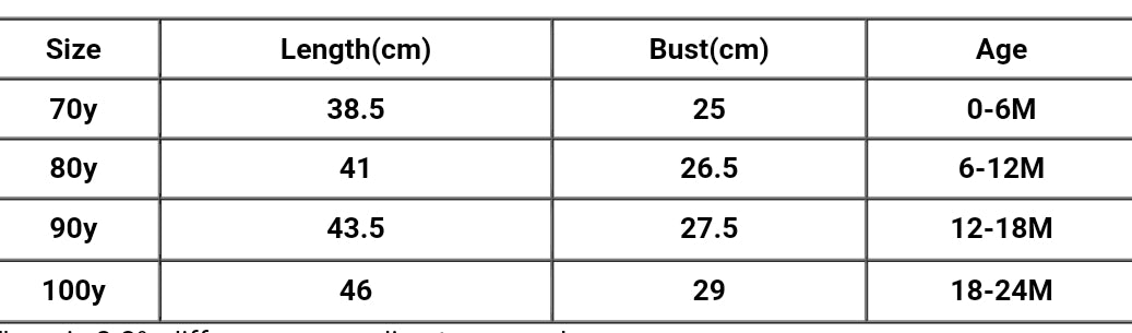 Bell Sleeve Lace White Romper 1000147