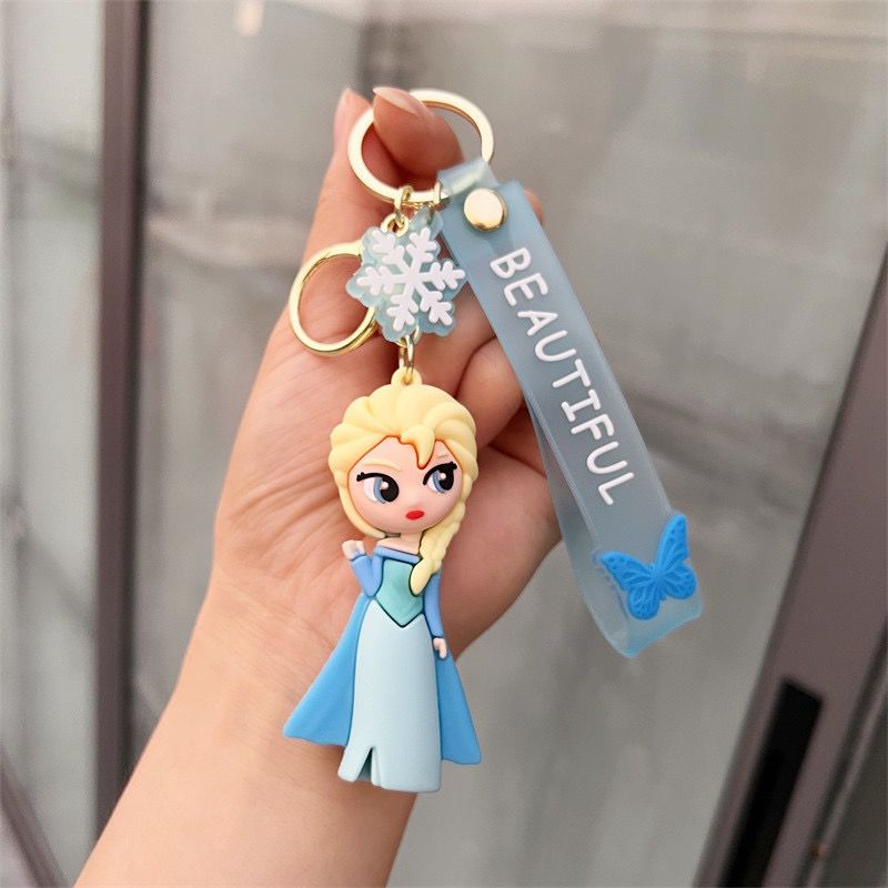 Frozen keyring